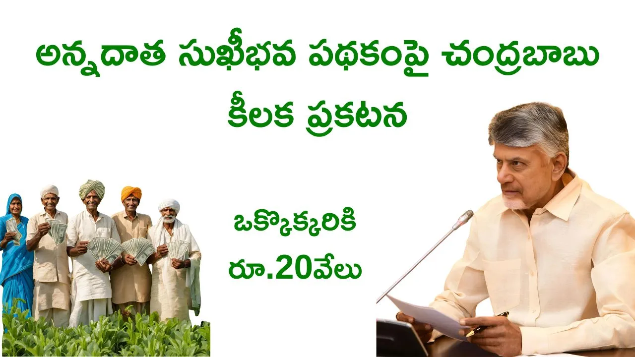 Annadata Sukhibhava 2025