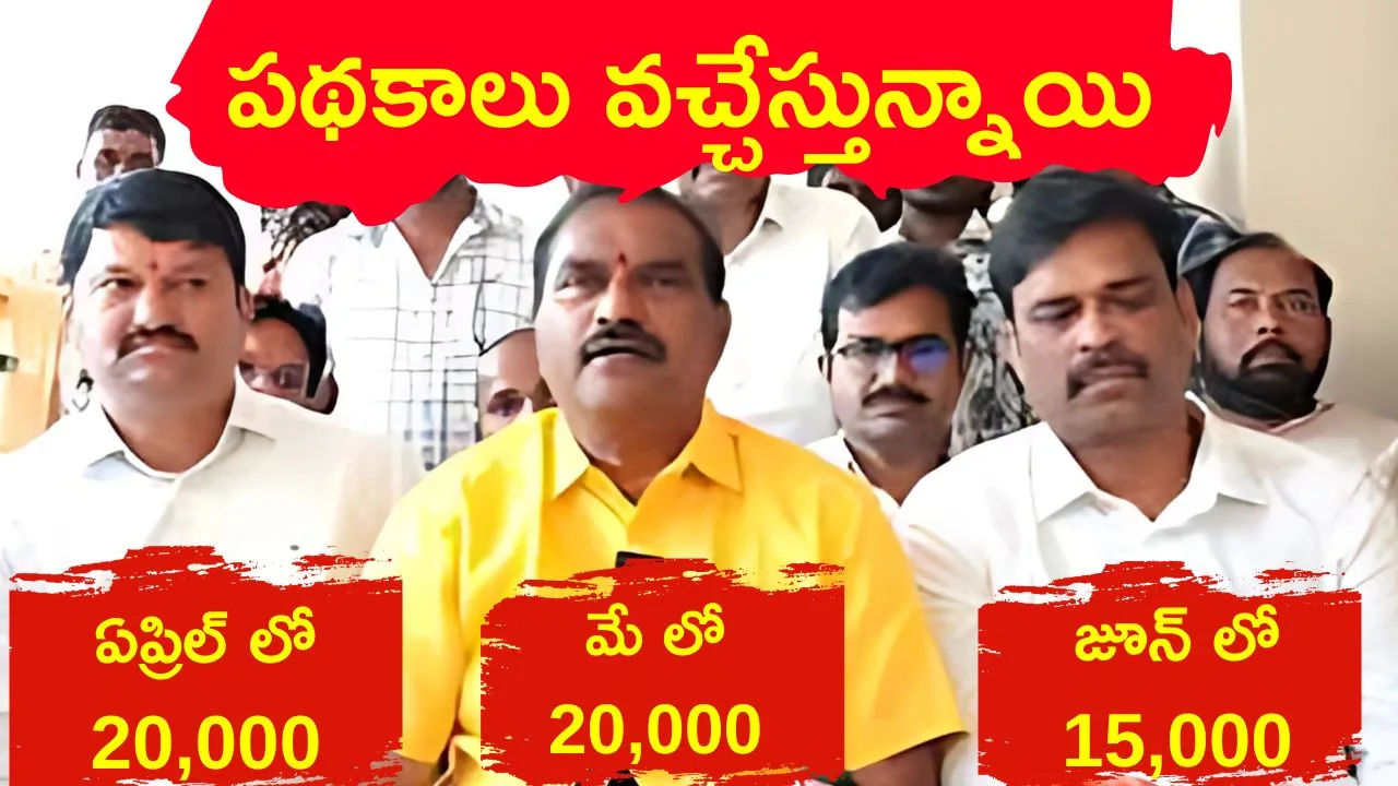 Ap Govt Schemes 2025