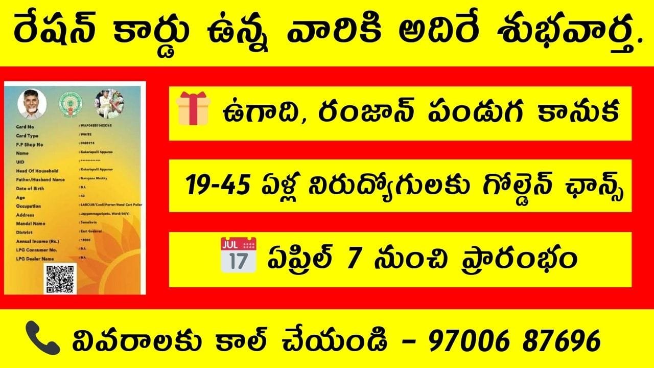 Ration Card Training 2025