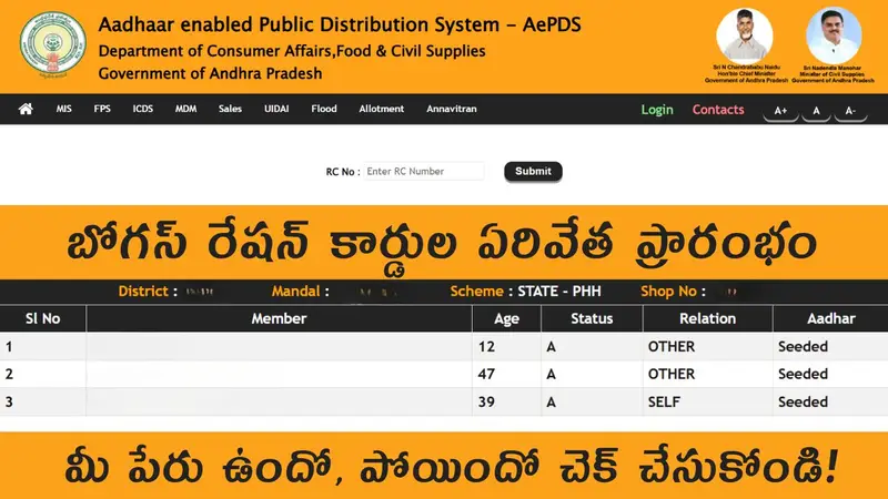 Ap Ration Card Members List 2025