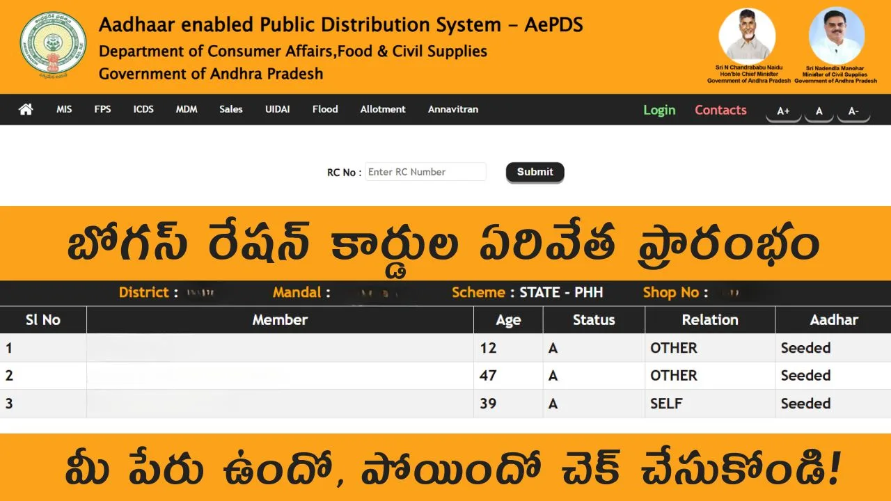 Ap Ration Card Members List 2025
